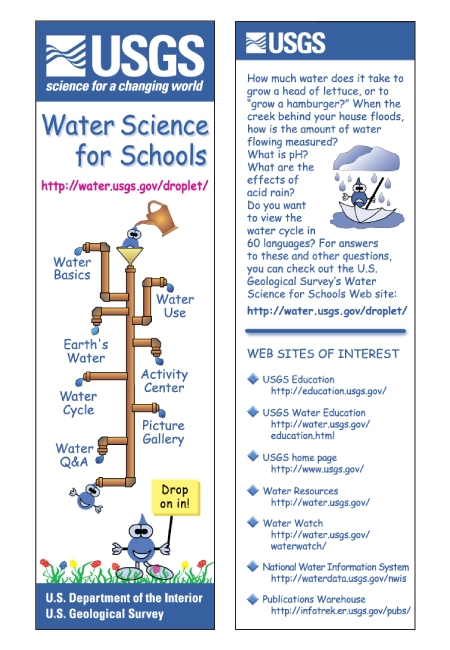 Front and back sides of the original Water Science School bookmark