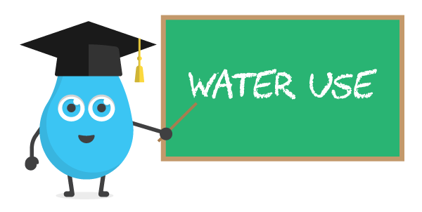 Drippy teaches us about water use at the Water Science School