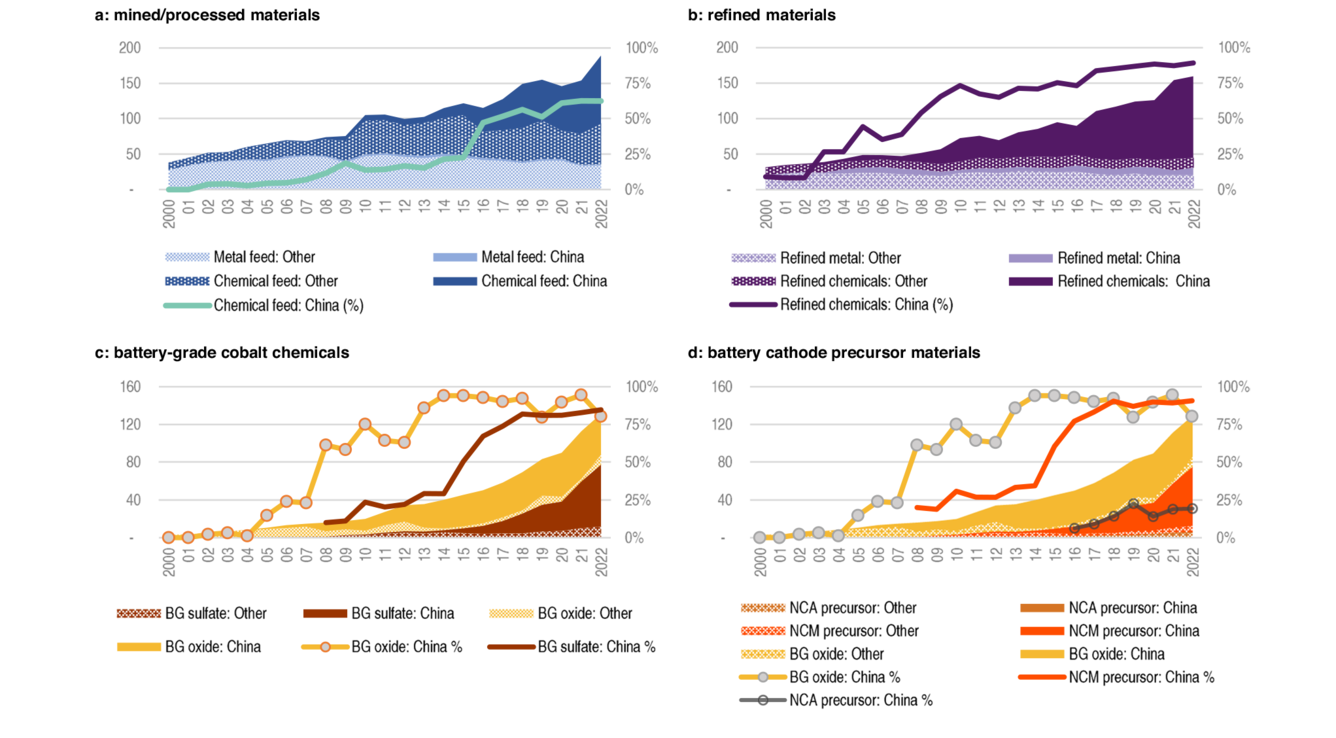 carousel image publication snip