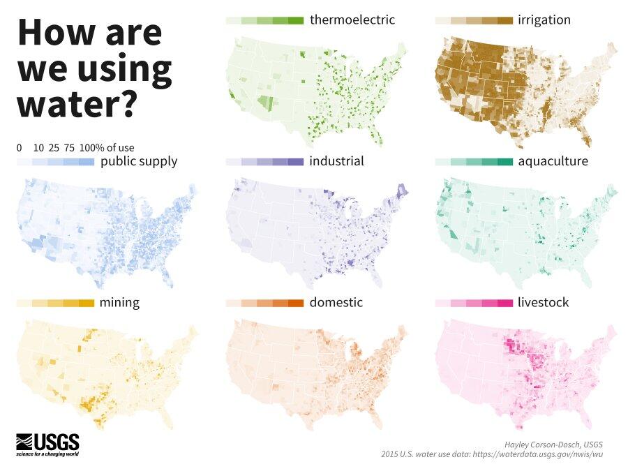 8 maps of the continental U.S. show county-level water use for 8 categories of use 