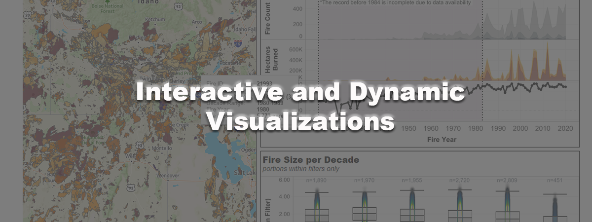 a screen grab from the wildland fire trends tool dashboard with the title of interactive and dynamic visualizations