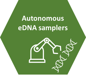 Green hexagon depicting "Broad spectrum surveillance" text and icons of a  robotic arm and DNA on it.