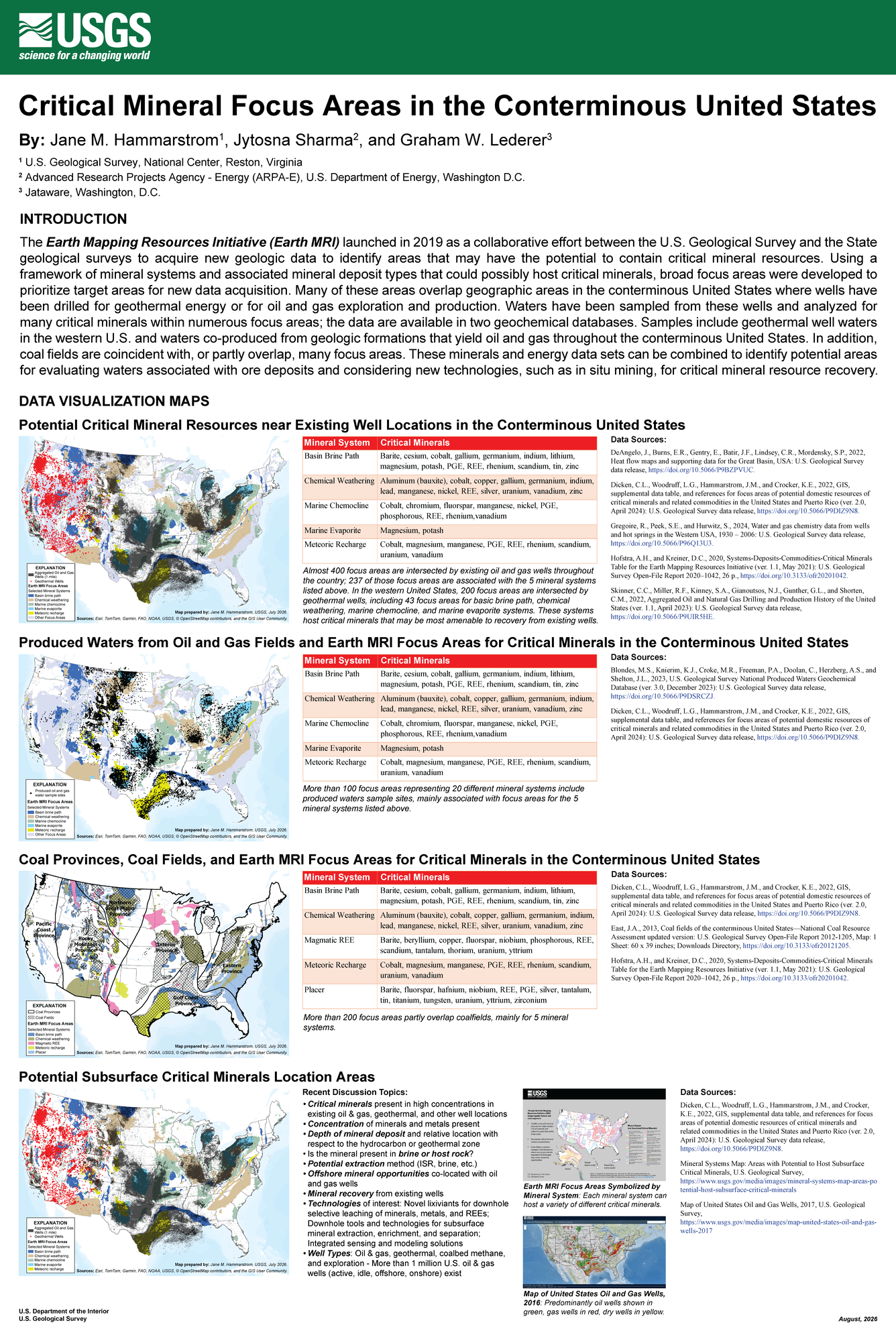 Infographic poster containing several critical minerals themed maps