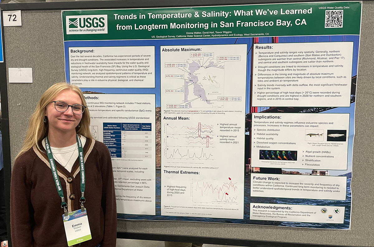 Poster: Trends in Temperature and Salinity: What We’ve Learned from Longterm Monitoring in San Francisco Bay