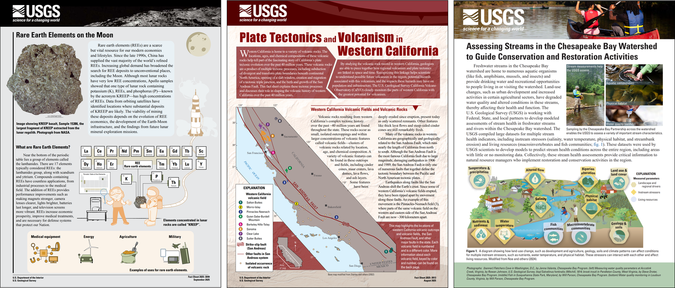 Front covers of three Fact Sheet publications side by side. Each cover has illustrations and photographs.