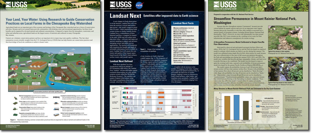 Front cover of three Fact Sheets
