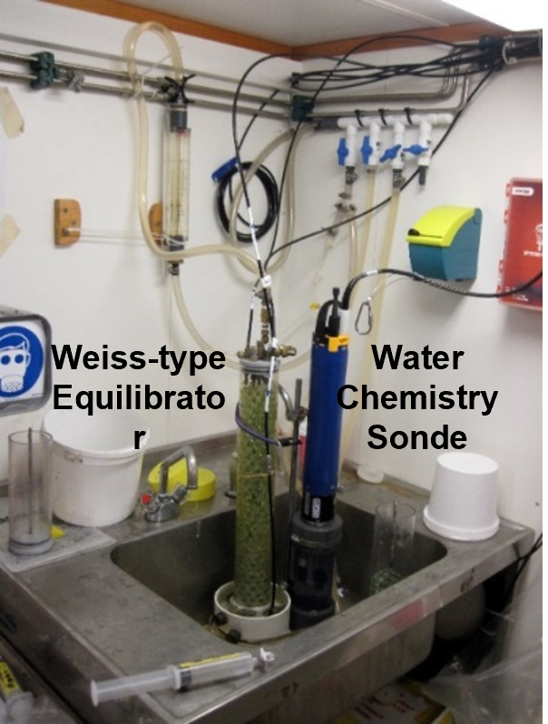 laboratory equipment