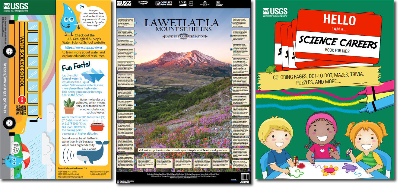 Front cover of three General Information Products