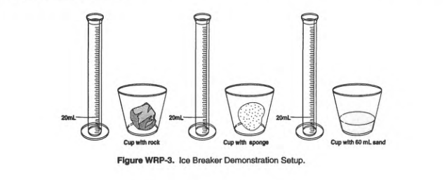 Image of chemistry tubes and sample cups holding various materials