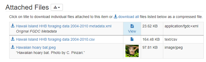 Screenshot showing download options in ScienceBase