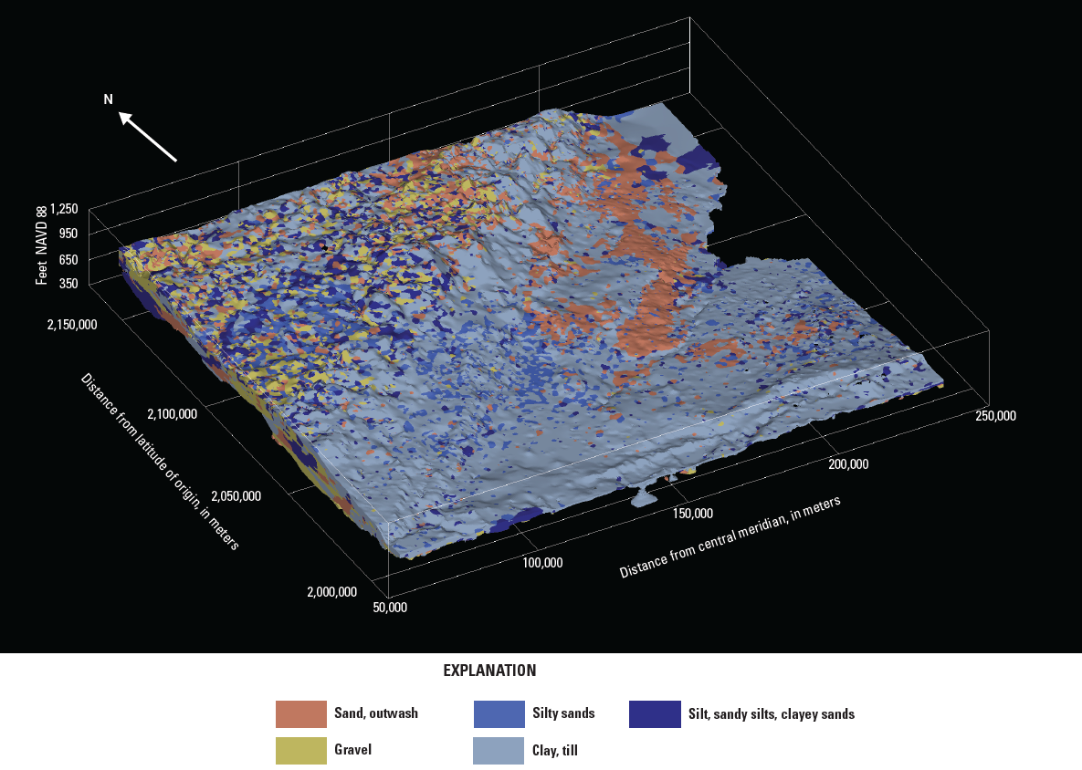 Block diagram showing the textural classes of lithologies in the study area