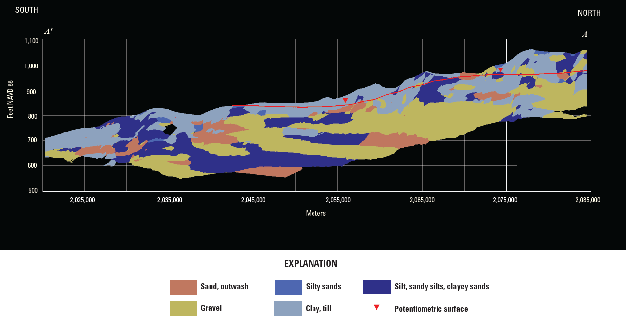 Volumetric model cross section through Allen, DeKalb, and Steuben Counties in Indiana