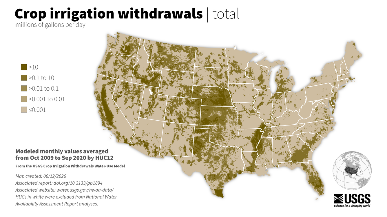 Irrigation Use map, monthly averages 2009-2020 by watershed