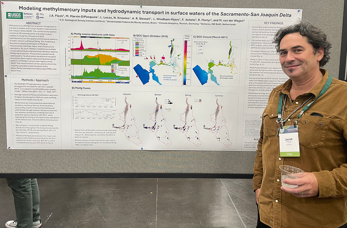 Poster: Modeling methylmercury inputs and hydrodynamic transport in surface waters of the Sacramento-San Joaquin delta