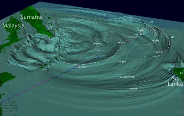 3-D computer animation shows islands with slow rippling waves in the ocean that roll towards and away from them.