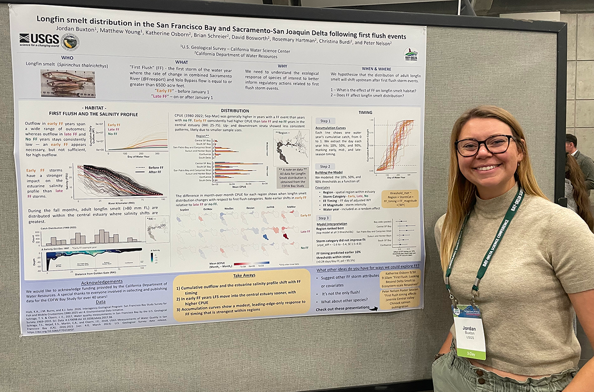 Poster: Longfin smelt distribution in the San Francisco-San Joaquin Delta following first flush events