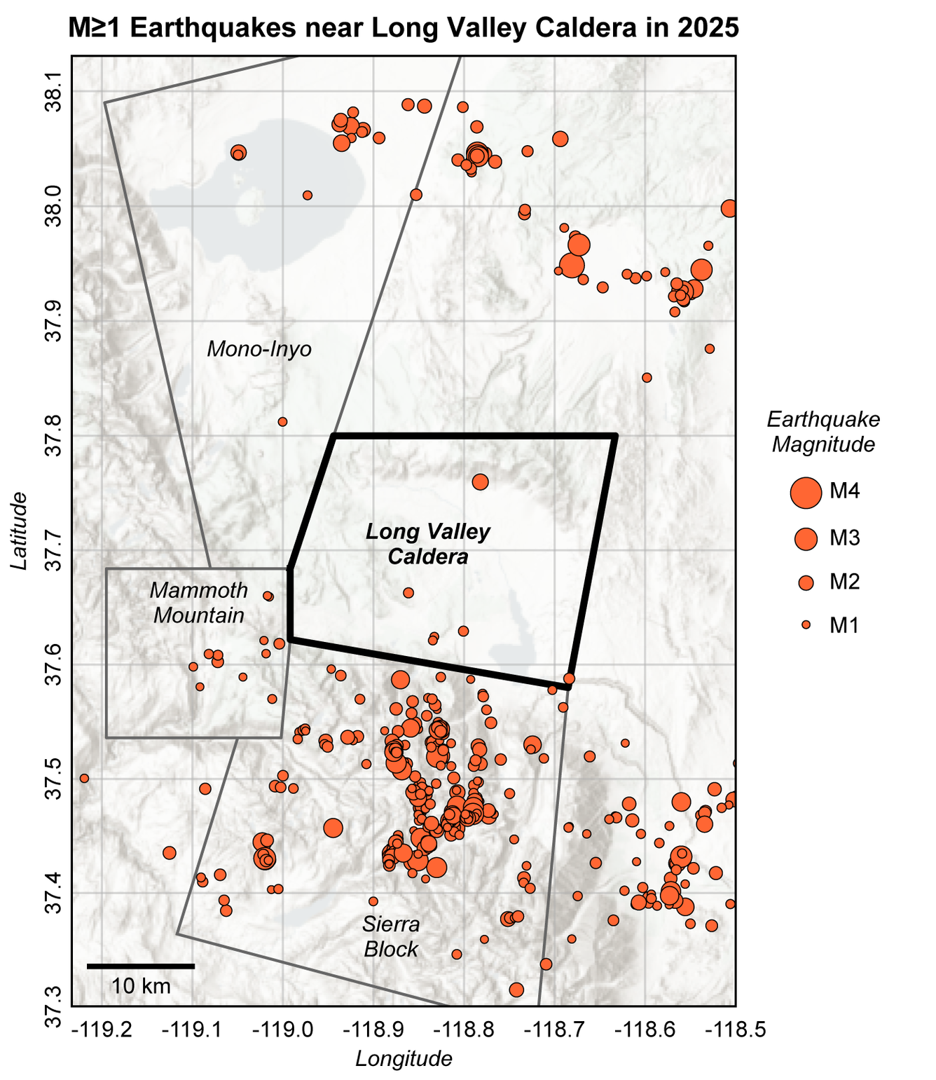 This map shows the Mono Lake - Long Valley region and part of the Sierra Nevada to the south. The landscape is shown in shades of gray while earthquakes are depicted with orange dots scaled according to the earthquake's magnitude. Black lines indicate where seismic monitoring boxes are drawn around Mono Lake, the Long Valley Caldera, the Sierra Nevada, and Mammoth Mountain.
