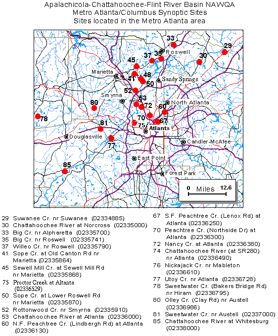Special Studies, Synoptic Metro Atlanta Sites, ACF River Basin