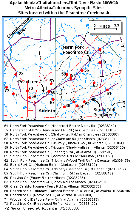 Special Studies, Synoptic Peachtree Creek, Atlanta Sites, ACF River Basin