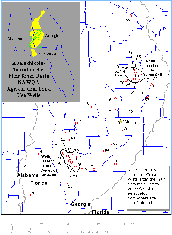 Groundwater Agricultural Land Use Wells, Apalachicola-Chattahoochee-Flint River Basin
