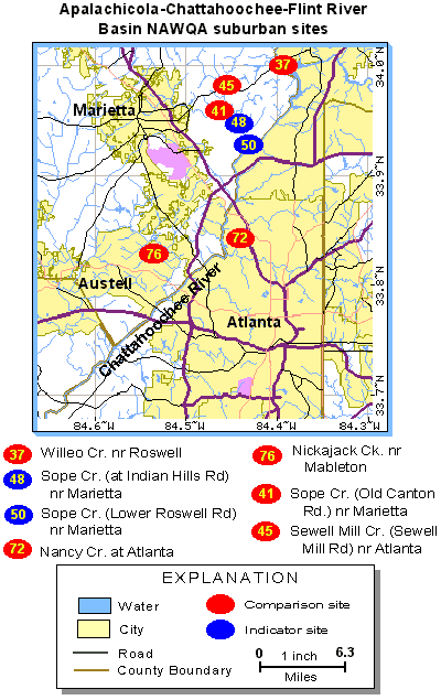 Apalachicola-Chattahoochee-Flint River Basin NAWQA suburban sites