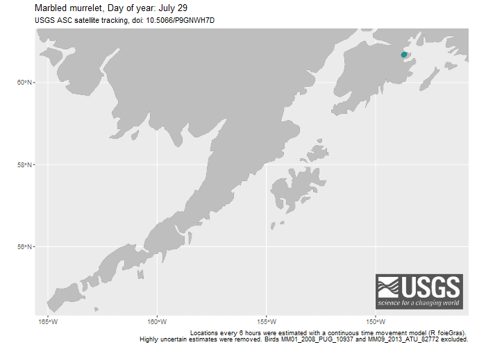 Animated GIF showing the movements of Marbled Murrelet