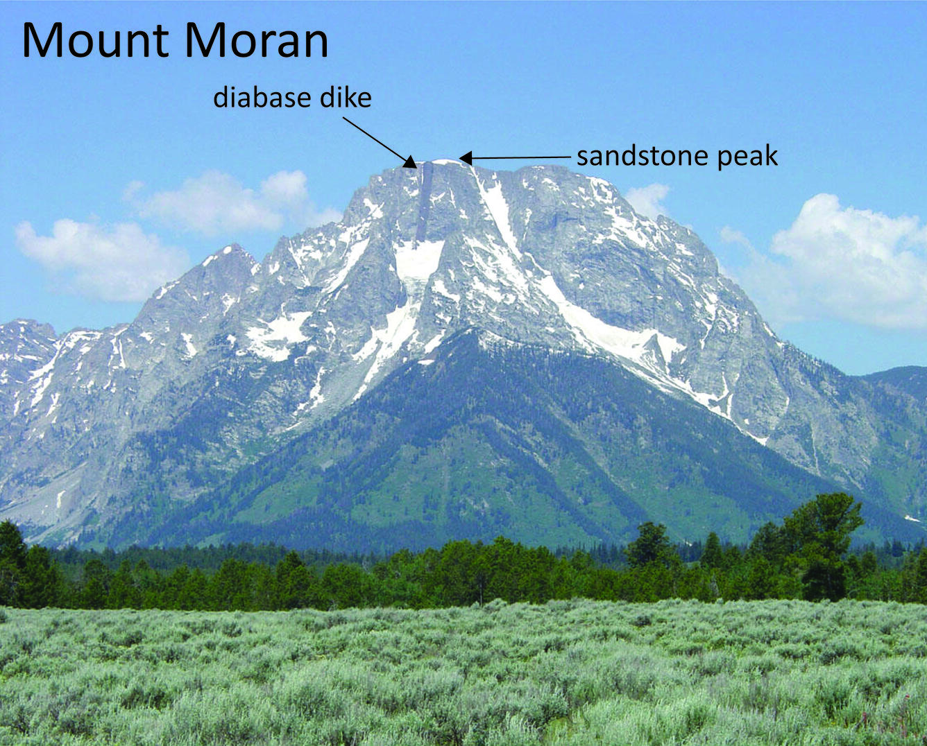 large mountain with patchy snow under blue sky and sagebrush and some low trees in the foreground