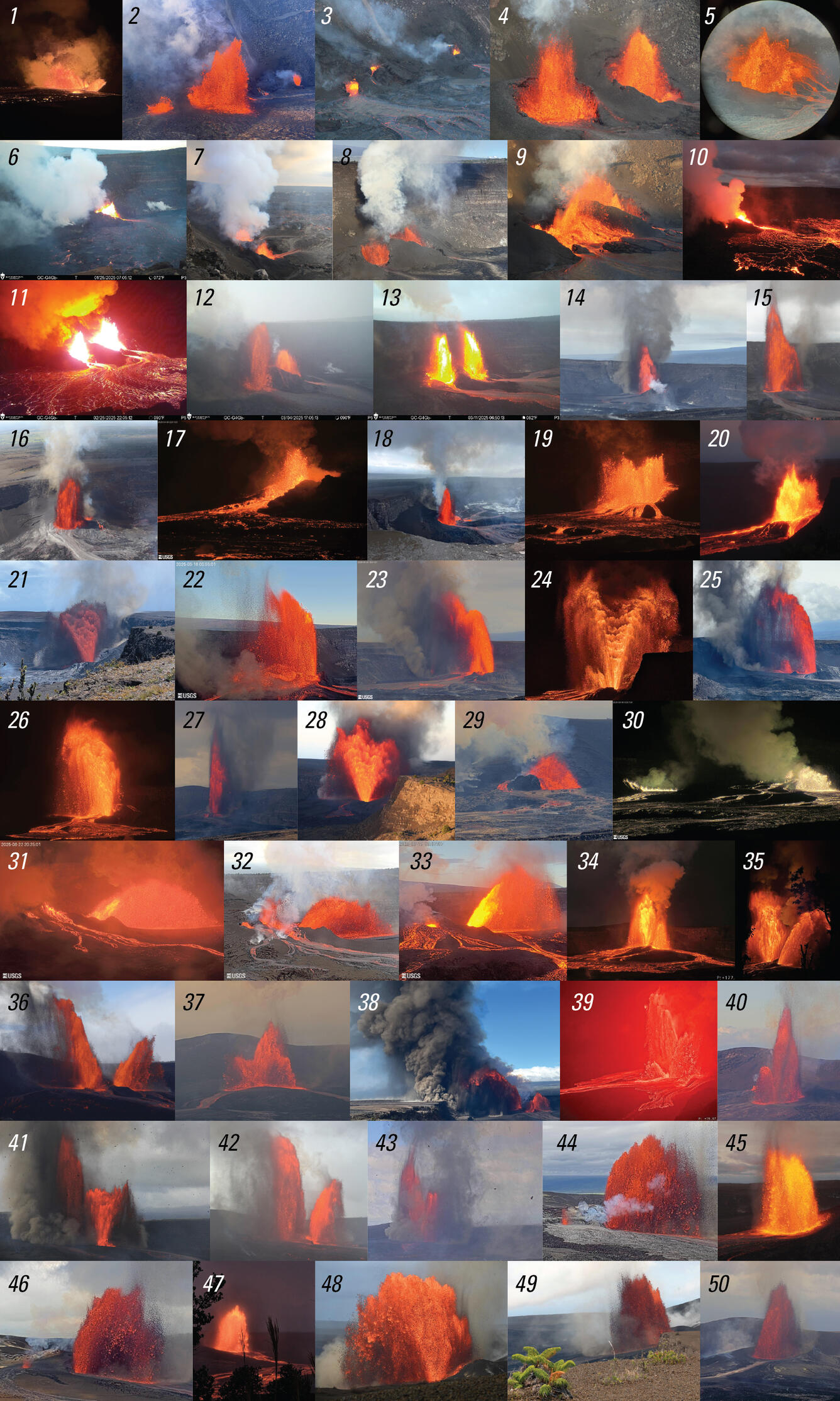 Color photo compilation showing photographs of eruptive episodes