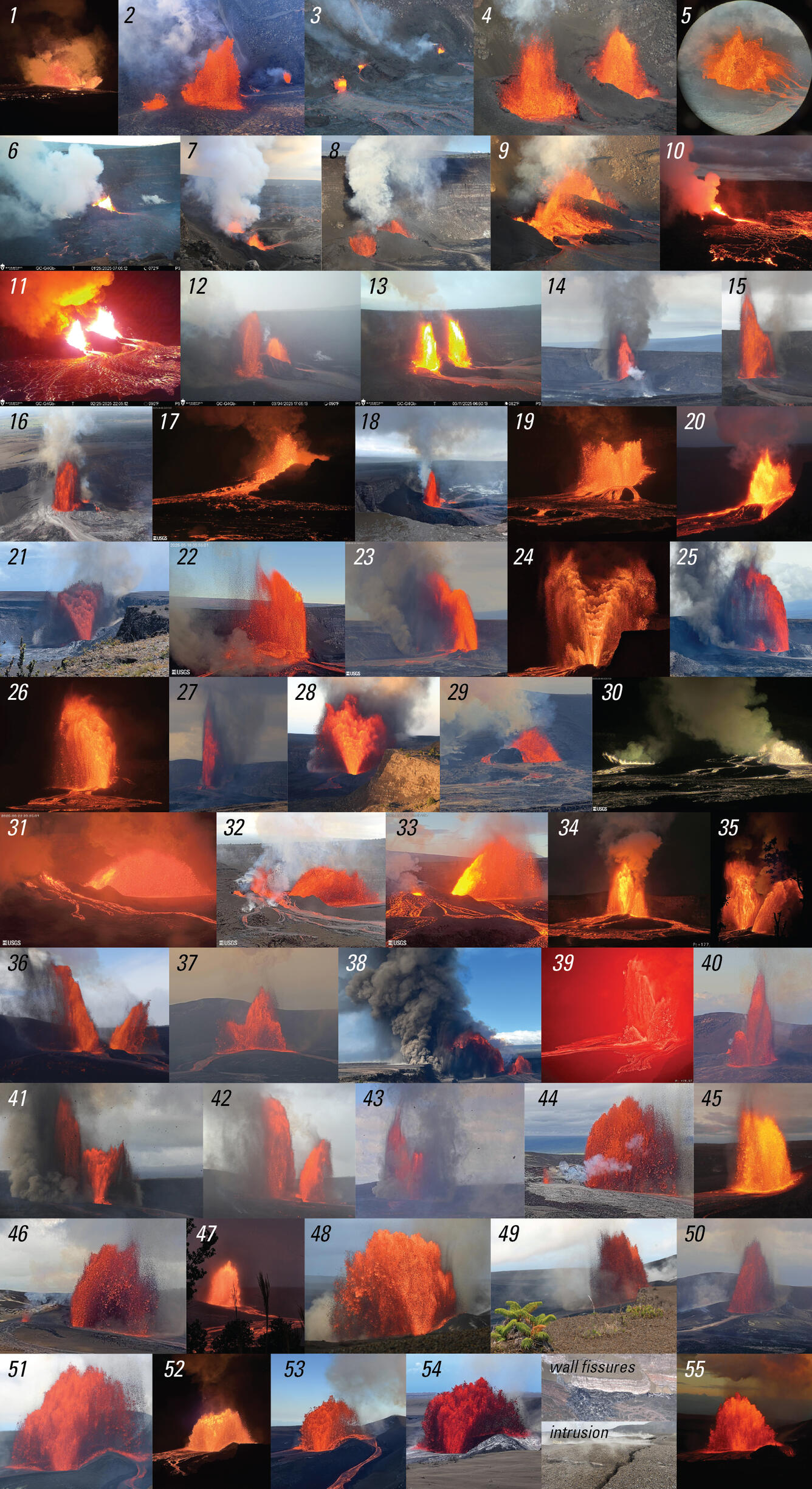 Color photograph collage of eruptions