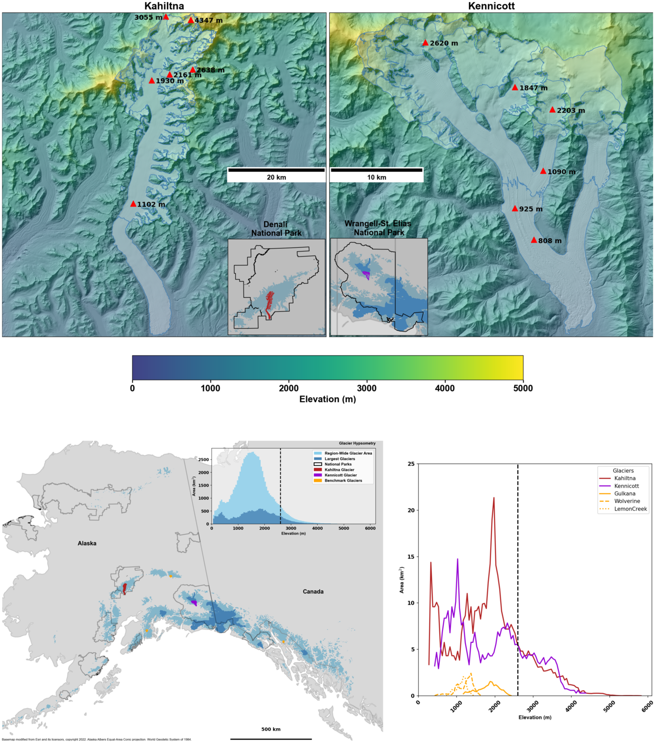 chart and maps of glacier mass balance sites at Kahiltna and Kennicott Glaciers.