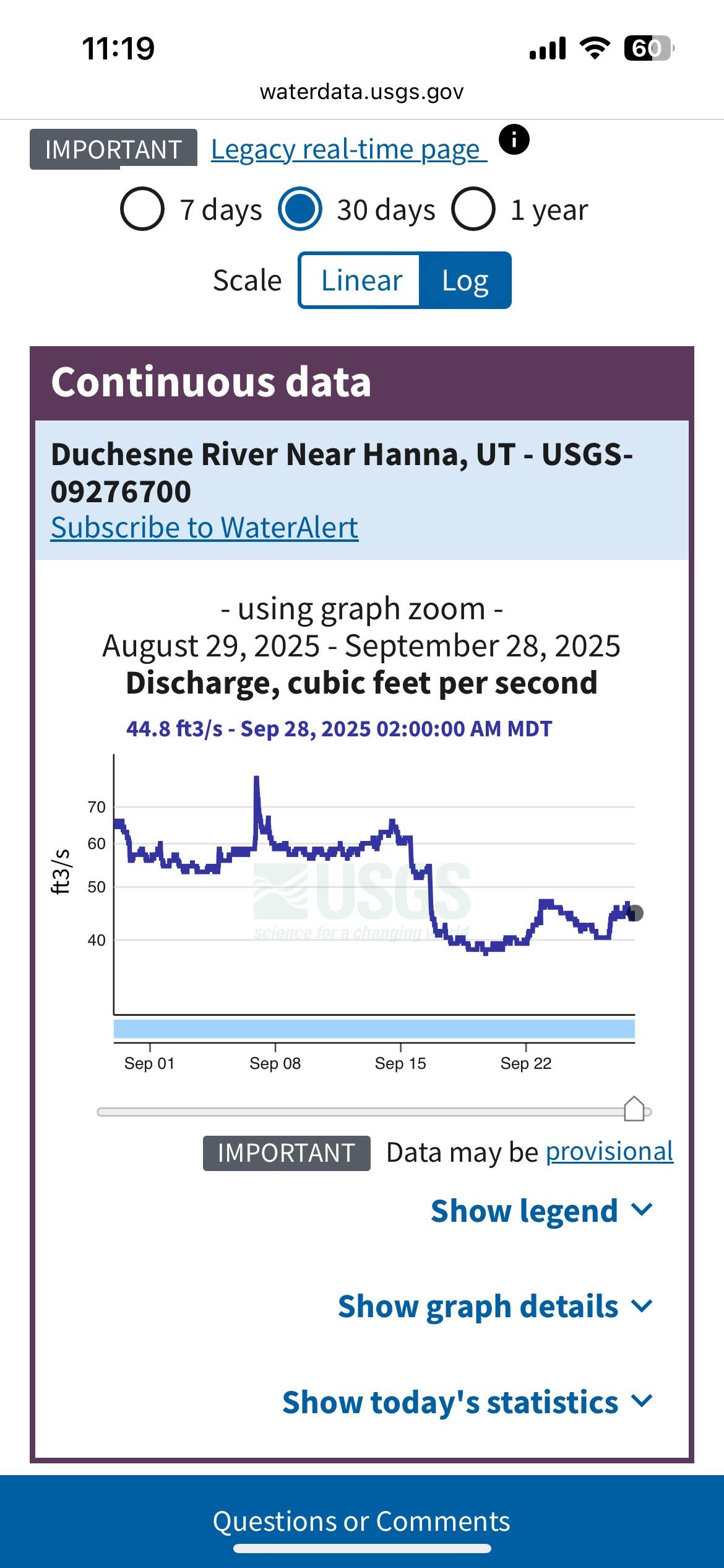 Screenshot of smart phone showing real time discharge data. 