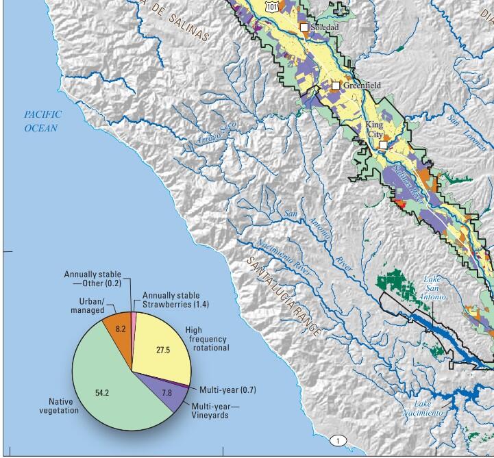 Land use map of the Salinas Valley