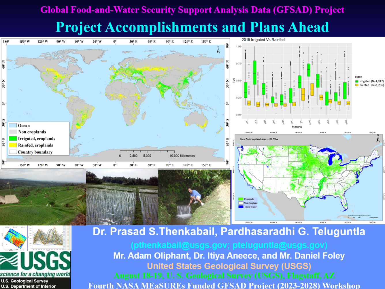 A powerpoint presentation slide with a map of irrigated and rainfed croplands on a global extent accompanied by a bar graph. Includes a map of continental United States croplands and the names of those working on the project.