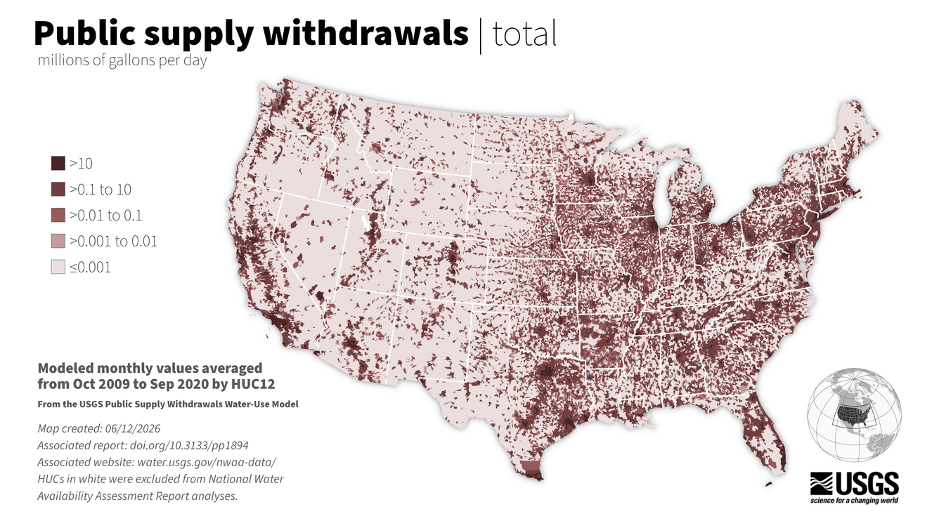 Public Supply Water Use map, monthly averages 2009-2020 by watershed