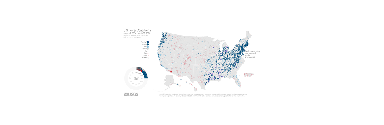 Map of United States showing river conditions.