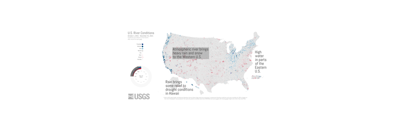 Screenshot of an animation showing changing hydrologic conditions at USGS gage locations from October to December, 2021