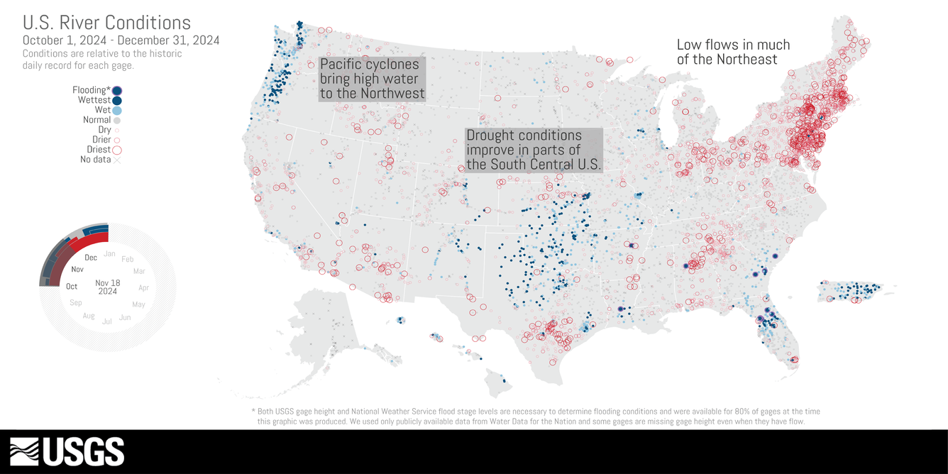 U.S. River Conditions, October to December 2024
