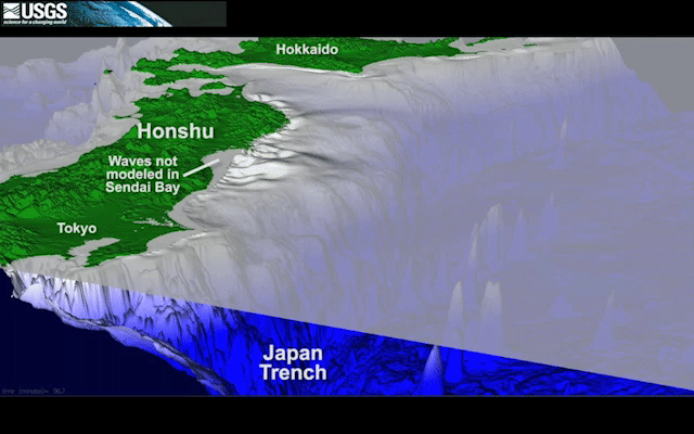 A moving illustration that shows how a tsunami wave moves near the coastal area.