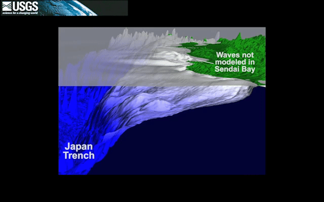 A moving illustration that shows how a tsunami wave moves near the coastal area.