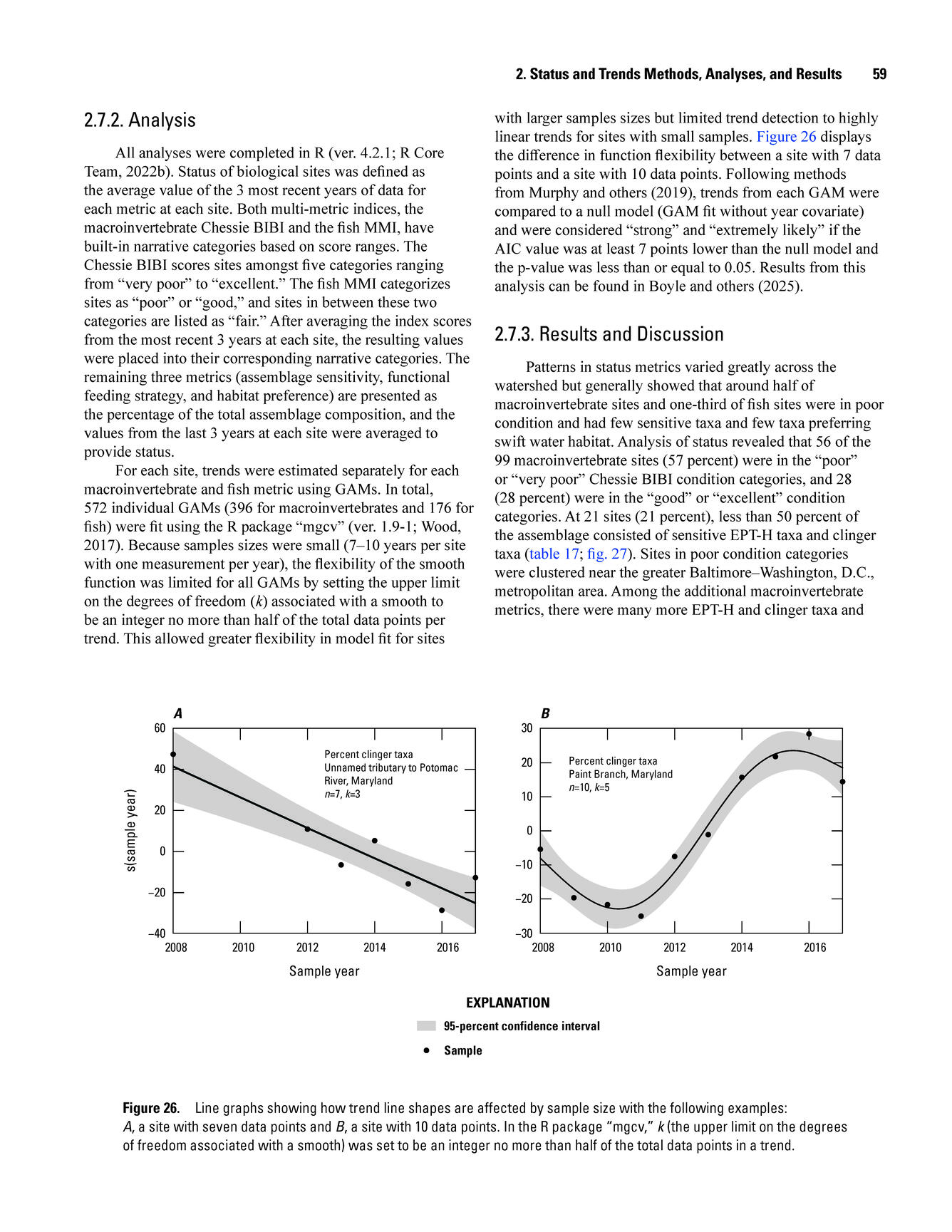 image card for biology; SIR