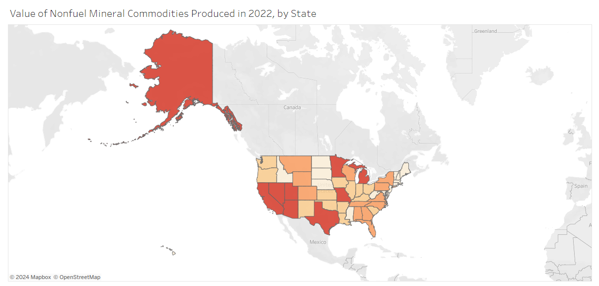 image from tableau visualization
