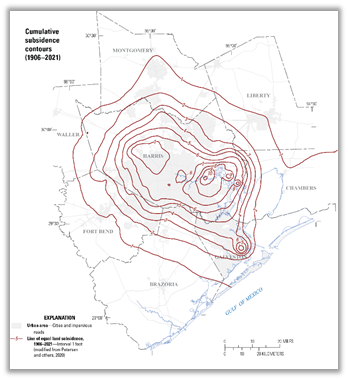 Red lines and circles showing the location of land-surface benchmarks and 1906–2018 subsidence in the greater Houston area.