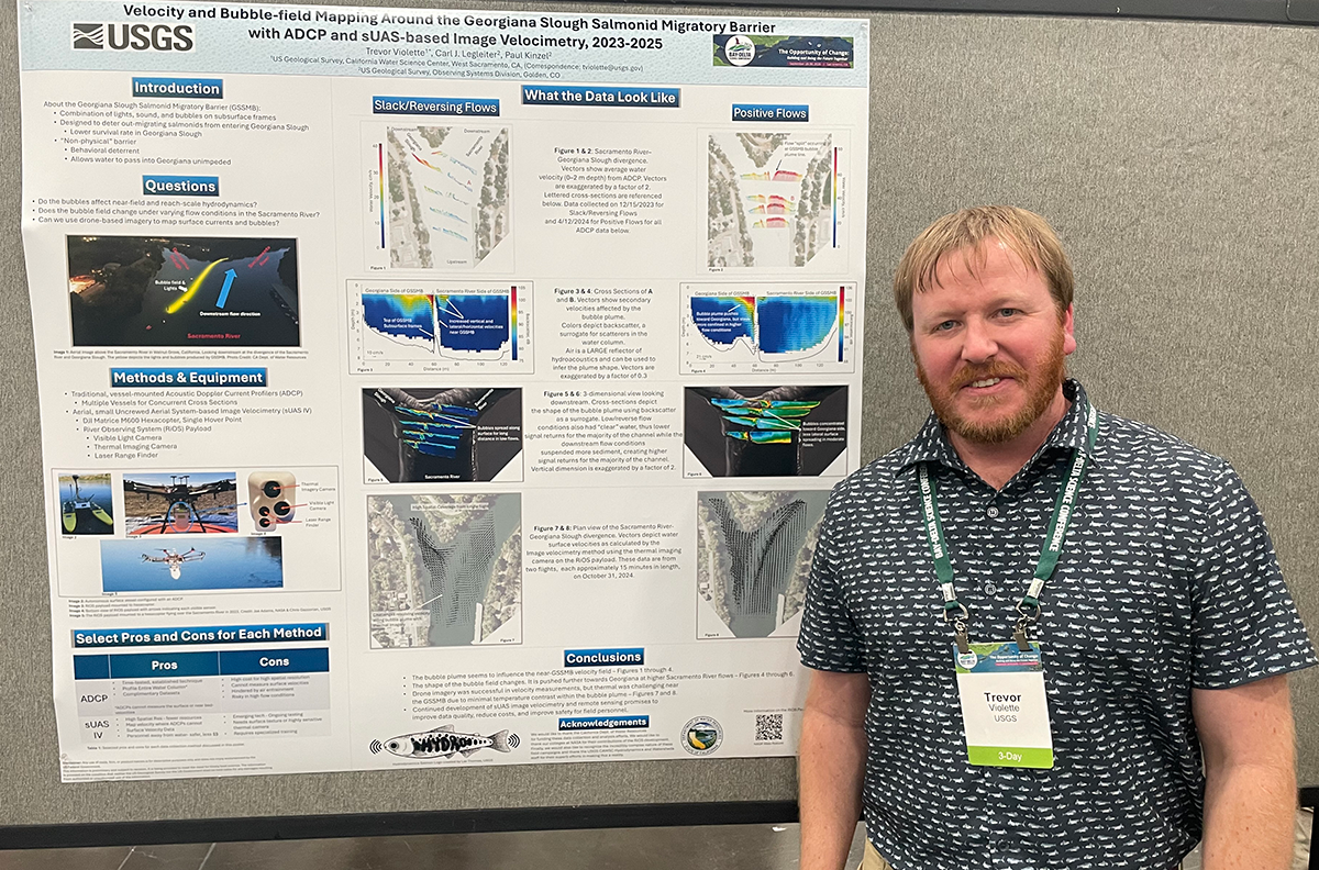 Poster: Velocity and Bubble-field Mapping Around the Georgiana Slough Salmonid Migratory Barrier with ADCP and sUAS-based Image Velocimetry, 2023-2025