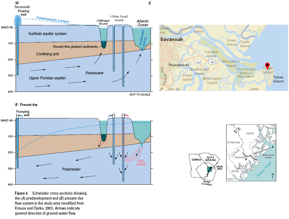 Images showing saltwater intrusion before and after pumping