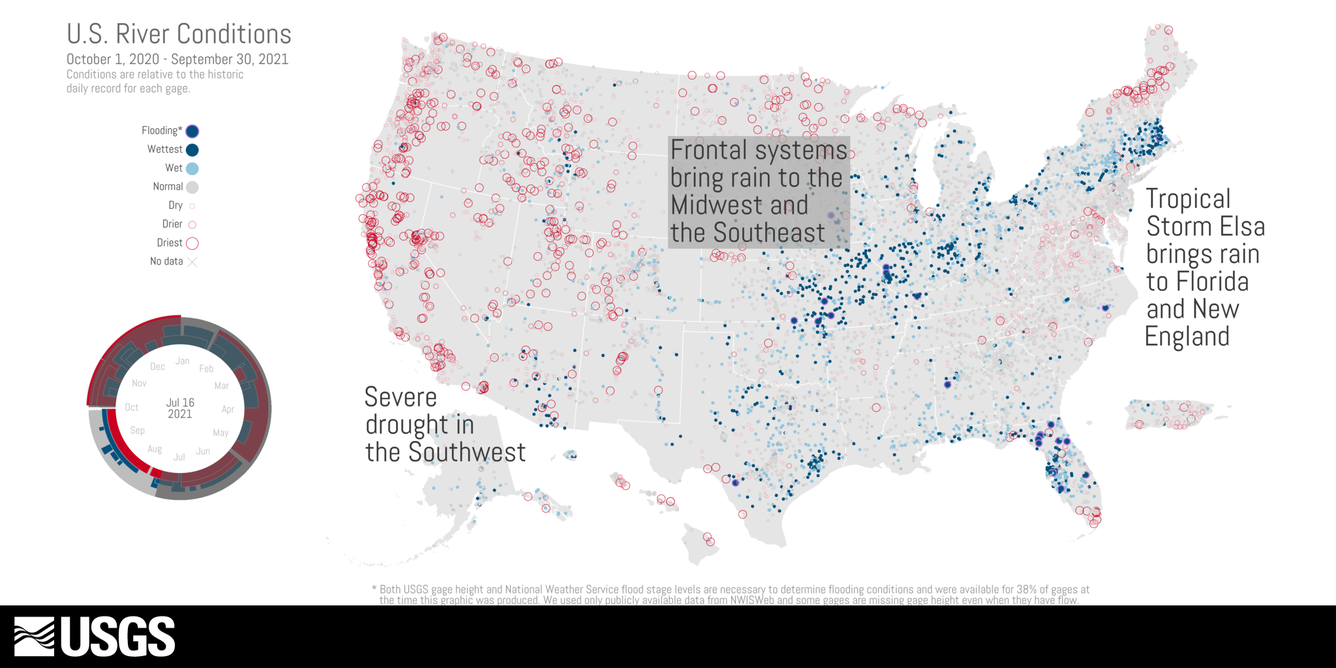 Screenshot of an animation showing changing hydrologic conditions at USGS gage locations from October 2020 to September 2021
