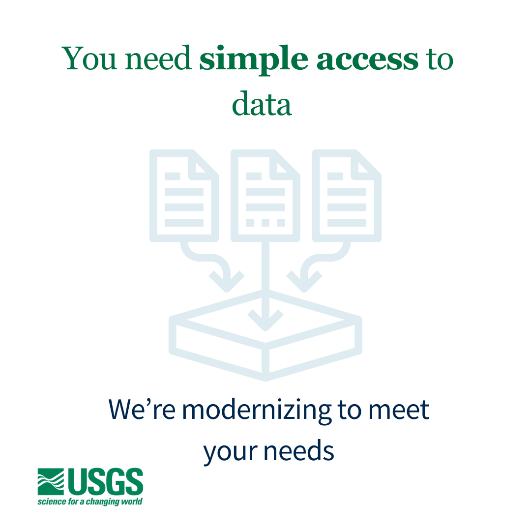 Conceptual diagram of three datasets getting organized into one database with the header, “You need simple access to data” and the sub-caption “We’re modernizing to meet your needs.” 