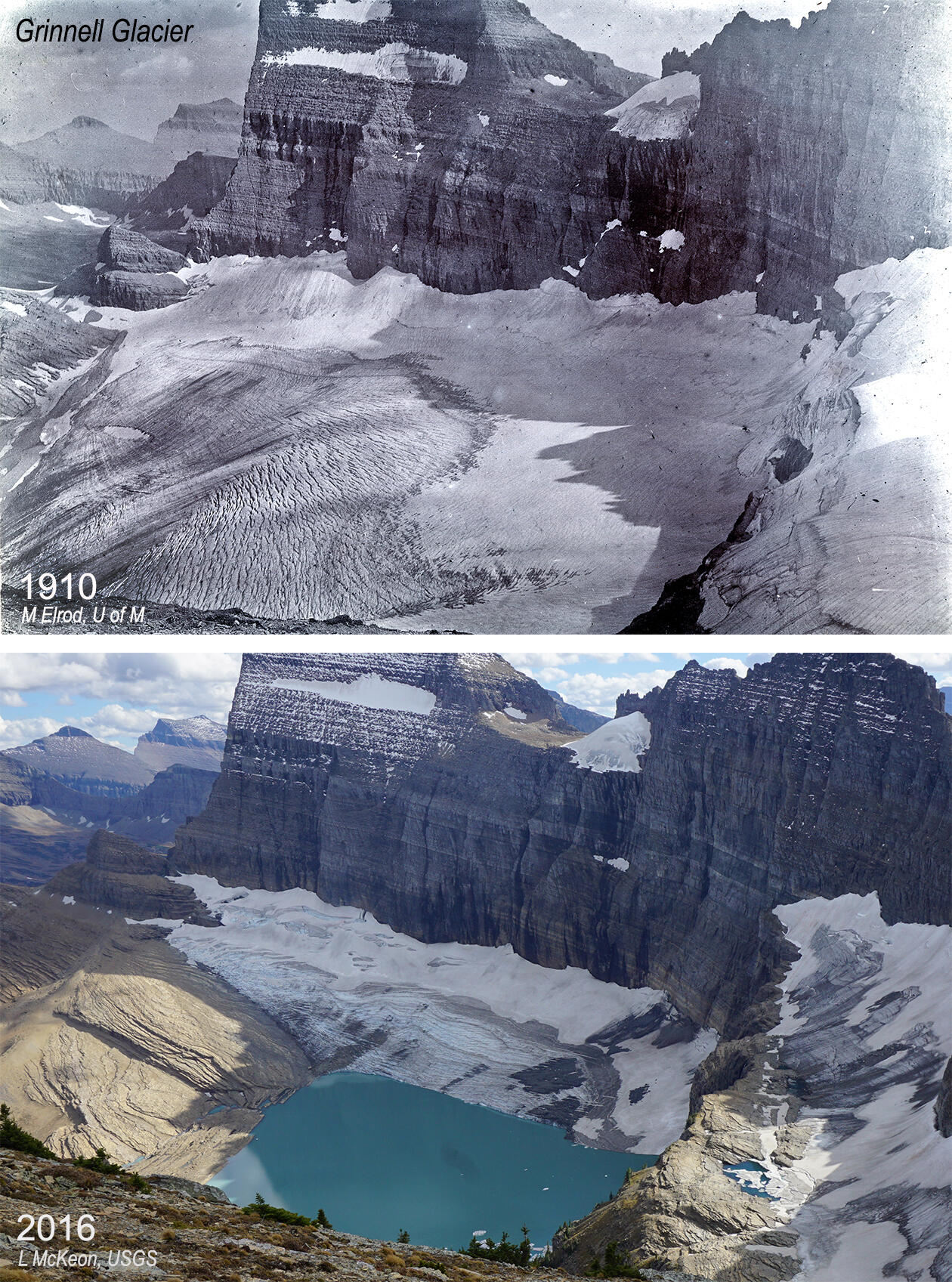 Grinnell, Gem & Salamander Glaciers in 1910 and 2016