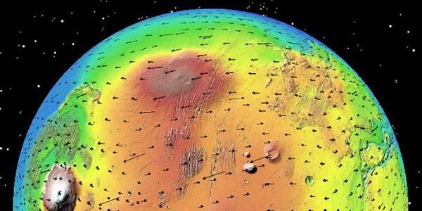 Mars Control Vectors
