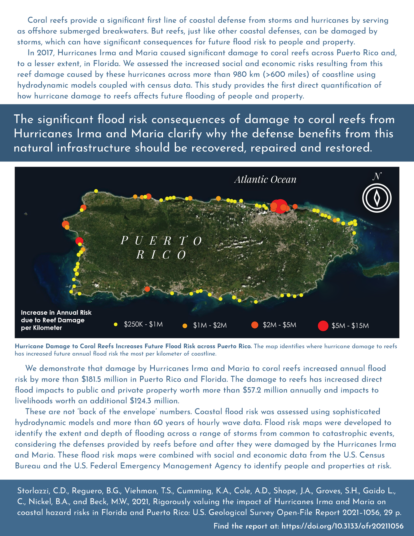 Brochure with text and an aerial view looking down on a coast with dots depicting data values along the coast.