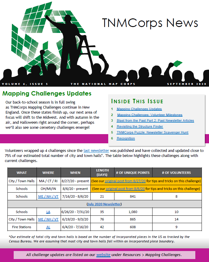 THUMBNAIL TNMCorps Newsletter: September 2020 (Vol.6, Iss.5)